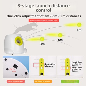 Lanzador Automático de Pelotas para Perros y Dispensador de Pelotas de Tenis para <span class=keywords><strong>Border</strong></span> Collies - Juguete de Entretenimiento para Gastar Energía - Product Image 4