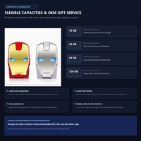 USB Flash Drive Bentuk Mobil Iron Man Gaya Baru, Metal Pen Drive 4GB 8GB 16GB 32GB 64GB USB 2.0, Tas pp, Penyimpanan Mudah, Transfer Data