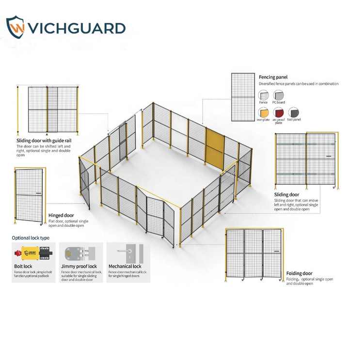Industrial Safety Fencing - Vichnet Machine Guarding Solutions