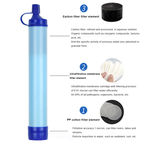 Cắm Trại Đi Bộ Đường Dài nước lọc rơm hệ thống cá nhân Máy lọc nước uống rơm ngoài trời khẩn cấp tồn tại - Product Image 6