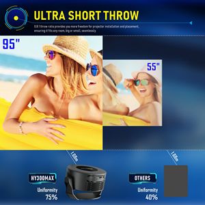 <span class=keywords><strong>2025</strong></span> Tốt Nhất Người Bán Hy300 Max Android Thông Minh Máy Chiếu 720P 200ANSI Xách Tay 8K Rạp Hát Tại Nhà Được Xây Dựng Trong Loa Ngắn Ném LCD - Product Image 6