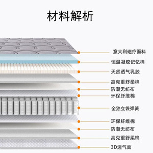 Latex Mattress 1.8m Double Size Soft <b>Memory</b> <b>Foam</b> Compressed Mattress For Bedroom - Product Image 4