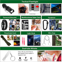 Kit de survie Équipement de camping Kit de survie médical d'urgence professionnel en plein air pour hommes
