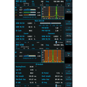 Analizador de Nivel y Modulación de Señal Portátil ROHDE&SCHWARZ EVSG1000, Origen Alemania, 1 Mes de Garantía con Manual - Product Image 5