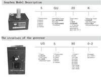 Moteur à induction monophasé à courant alternatif avec contrôleur de vitesse 25W 220V 50Hz Mini motoréducteur à vitesse variable pour voitures électriques
