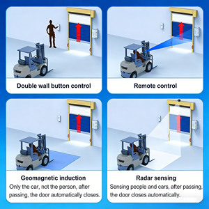 Compre Directamente de Fábricas en China: Puertas de PVC, Puertas Rápidas de PVC, Marcos de Puertas de PVC, Nuevos Diseños de Portones - Product Image 4