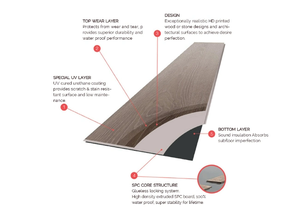 Hohe Haltbarkeit 8mm Luxus SPC Vinyl boden Wasserdichte Holz Textur Fliesen LVP <span class=keywords><strong>PVC</strong></span> Click Lock für den Innenbereich Factory Direct - Product Image 5