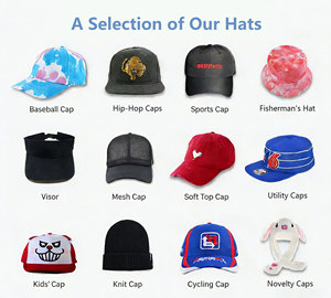 Dropshipping POD Personnalisé logo De Sport <span class=keywords><strong>Femme</strong></span> Luxe <span class=keywords><strong>Snapback</strong></span> Pour Homme s De Baseball Casquette - Product Image 5