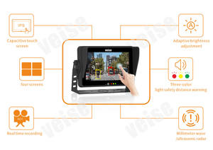 Sistema de detección de punto ciego Sistema de monitor de cámara de respaldo de camión Detecta personas Vehículo cercano Ai Alarma Colisión - Product Image 2