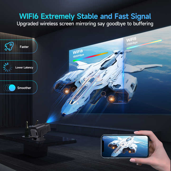 Magcubic HY320 Mini 4K Android 11 Projector - Portable