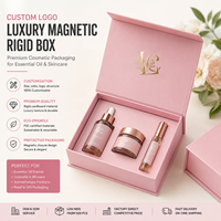 Boîte à blush cosmétique de luxe avec logo personnalisé imprimé, emballage de maquillage en papier recyclable de marque privée haut de gamme, prix d'usine en gros