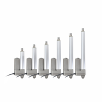 Actionneur linéaire JDR DC 12V 24V 2000N IP65 pour la ventilation des serres, les volets, les pergolas, l'automatisation extérieure, moteur à fonctionnement silencieux