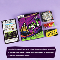 Oem Concevez votre propre personnage Kit de jeu de société Escape Series 3 Survive Jeu de société pour le divertissement à plusieurs personnes