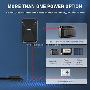 ระบบเปิดประตูแบบควบคุมระยะไกลไร้สายแรงดันไฟฟ้าต่ำ24โวลต์และปลอดภัย - Product Image 2