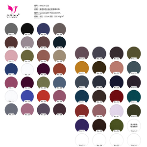 폴리에스터 스판덱스 부드럽고 통기성 인터록 브러시 극세사 요가 폴리 브러시 원단 - Product Image 2