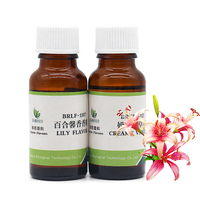 Offre Spéciale Olive Saveur fabrication de savon parfum essence quotidienne parfum parfum d'huile pour la fabrication de bougies