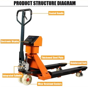 Oem Odm <span class=keywords><strong>Pallet</strong></span> <span class=keywords><strong>Jack</strong></span> Gewicht Capaciteit 1.5T 2T 2.5T 3000Kg Hydraulische <span class=keywords><strong>Pallet</strong></span> <span class=keywords><strong>Jack</strong></span> Met Lastindicator - Product Image 2