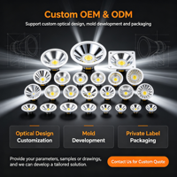 Fabricant professionnel de lentilles LED, réflecteur rond 60 °   Optiques COB pour éclairage sur rail et downlights