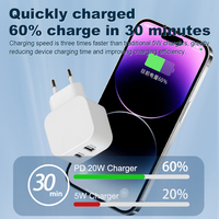 PD 18W Cargador USB Pared Tamaño mini Rápido Reino Unido EE. UU. UE Enchufe QC Todos los compatibles Adaptador de viaje universal para iPhone