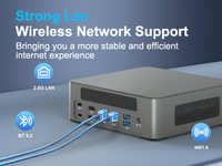 M9 Mini PC 13e génération 12 cœurs Performance Powerhouse, Iris Xe Graphics, idéal pour le multitâche lourd, le développement et la conception