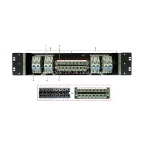 82601677 LNSDNELCC49 OptiXtrans E9624X SDH Frais de capacité de connexion croisée centralisée - Product Image 3