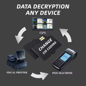 Scheda di memoria originale TF <span class=keywords><strong>SD</strong></span> da 32GB a 512GB con fotocamere 4K e sistemi DVR con capacità 512GB scheda di memoria 256 capacità GB scheda di memoria - Product Image 3