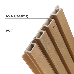 Isolation <strong>UPVC</strong> Co-Extrusion Surface UV Resistant Anti-Fading ASA PVC <strong>Ceiling</strong> Outdoor Wall Panels Wall <strong>Cladding</strong> Board - Product Image 5