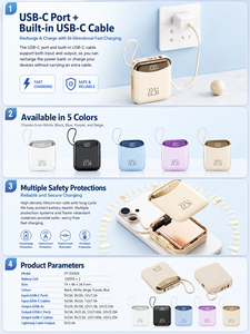 Hyto MINI 10000มิลลิแอมป์ต่อชั่วโมง USB C ชาร์จได้อย่างรวด<span class=keywords><strong>เร็ว</strong></span>พร้อมสายเคเบิล PD20W แบตเตอรี่สำรองภายนอก22.5วัตต์สำหรับ <span class=keywords><strong>iPhone</strong></span> Samsung Xiaomi - Product Image 4