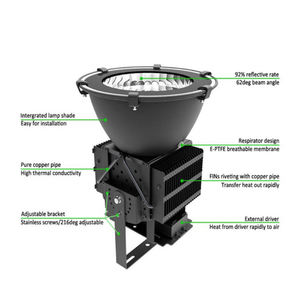 ไฟฉายโปรเจคเตอร์สำหรับท่าเรือ ไฟส่องสว่างสำหรับงานก่อสร้าง ติดตั้งบนเครน ไฟส่องสว่างอุตสาหกรรม ไฟส่องสว่างทางแยก ไฟส่องสว่างลานจอดรถ ไฟส่องสว่างเสาสูง - Product Image 2