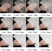 Hydrophobes SSSS 13g bis 17g PP Vliesstoff-Rollenmaterial für Damenbinden und Babywindeln