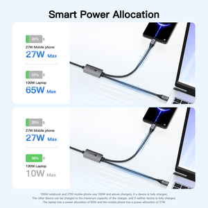 Uniean Bán Buôn Pd100w Cáp USB 2 Trong 1 Type-C 480Mbps Cáp Dữ Liệu 65W Loại C Cáp Nhanh Chóng Sạc Cho Iphone Để Máy Tính Xách Tay - Product Image 5