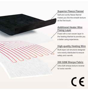 Cobertor Elétrico de Água Quente com Temperatura Constante, Almofada Térmica Mini para Escritório, Colchão Elétrico - Product Image 3