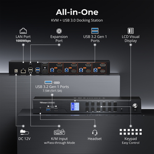 Commutateur <span class=keywords><strong>KVM</strong></span> <span class=keywords><strong>TESmart</strong></span> HDMI 2.1 & DP 1.4 double 4K144Hz 8K 60Hz HDR dynamique avec puce ADI EDID VRR FVA ALLM - Product Image 2