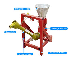 Machine à granulés PTO pour ferme Machine à granulés de paille Machine de fabrication de bois Moulin à granulés PTO - Product Image 5