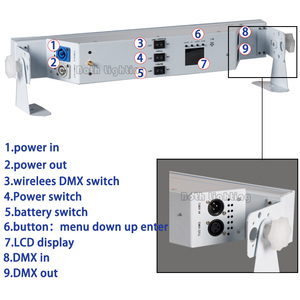 Boda lavado iluminación 6X18w RGBAW UV <span class=keywords><strong>dj</strong></span> uplighs alimentado por batería, barra de luz led - Product Image 3