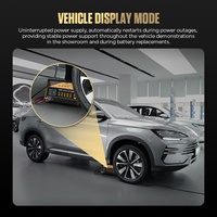 Convertisseur intelligent de charge de batterie de voiture ECU, stabilisateur de tension automatique, programmation, alimentation régulée pour voitures