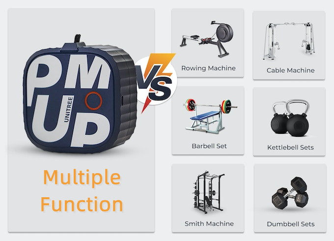 Unitree Pump Products - Ultimate Gym Sets for Women