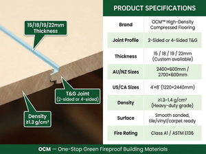 <span class=keywords><strong>Dalle</strong></span> de plancher en béton structurel sur mesure, classe A ignifuge, panneau en fibrociment pour revêtement extérieur, appartement, hôtel - Product Image 5