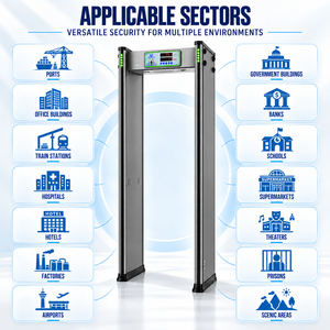 UNIQSCAN <span class=keywords><strong>UB500</strong></span> Disponibile - Rilevatore di Metalli ad Arco per la Sicurezza, Scanner di Sicurezza a Porta, Metal Detector Walk-Through - Product Image 3