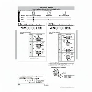 Vanne de commande pneumatique SMC VXZ230EA électrovanne - Product Image 1