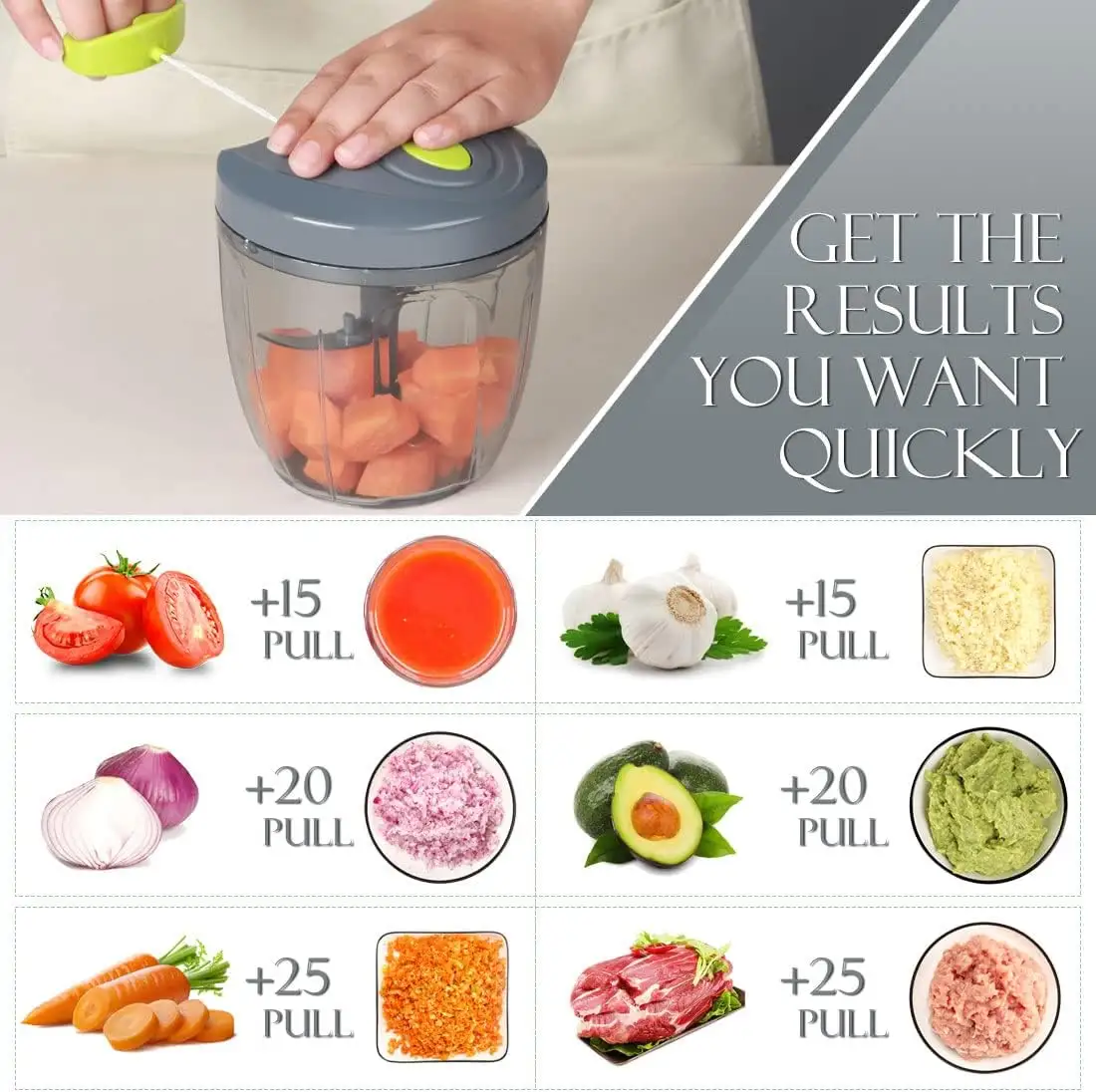 Hoge Kwaliteit Multi-Functionele Mini Food Chopper Blender Huishoudelijke Keuken Tool Voor Veilige Werking Vleesmolen Hakken