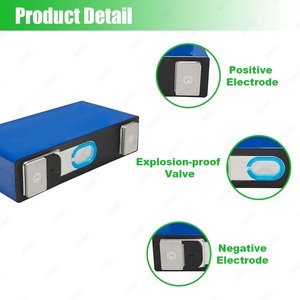 Batterie lithium-ion NMC XIHO CATL 93Ah SVOLT 90AH pour Mitsubishi Imiev Outlander Citroën C-Zero <span class=keywords><strong>Peugeot</strong></span> Lon, mise à niveau de batterie - Product Image 5