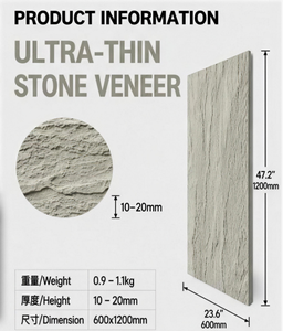 Revestimiento de Piedra PU Ultrafino y Ecológico, Diseño Minimalista <span class=keywords><strong>para</strong></span> Decoración de Paredes Interiores en Edificios Sostenibles - Product Image 2