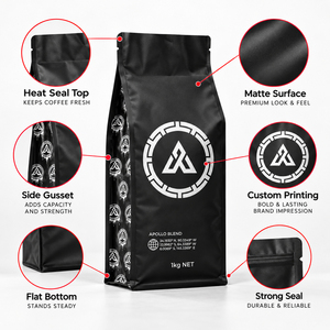 Sac à café personnalisé de 1 kg, noir mat, fond plat, avec valve de dégazage et fermeture éclair, pour l'emballage des grains de café torréfiés - Product Image 3