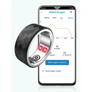 Smartwatch Sport Fitness Tracker Hartslag Bloeddruk Smart Watch Ring Gezondheid Monitoring Smart Ringen Horloges