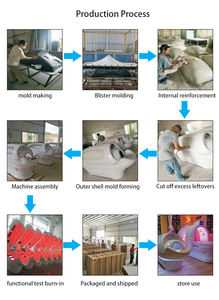 Mesin uap Sauna, mesin mandi uap Sauna kapsul terapi fisik untuk rumah Sauna - Product Image 6