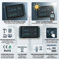 Système Proculus Android 7.1 Wi-Fi Ethernet 1024*768 Pixels 18.5 pouces Module d'affichage IPS LCD pour affichage d'applications industrielles