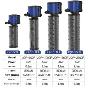 Pompe submersible 3-en-1 en plastique avec filtre intégré et aération oxygénante 110-240V pour aquarium SUNSUN Modèle <span class=keywords><strong>JQP</strong></span> Garantie 1 an - Product Image 4