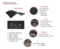 Pantalla LED Flexible para Interiores CHUANGYI P1.86, Alto Brillo, Panel HD a Todo Color con Reproducción Versátil para Comercio Minorista y Eventos