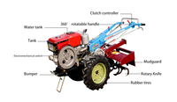 2025 Équipement agricole Machines agricoles Tracteur manuel 15-22Hp à vendre Tracteur à main Kubota